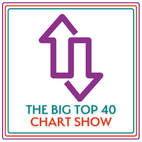 The Big Top 40 Chart Show Castledown Fm