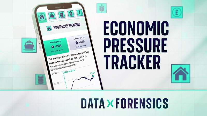 imported-skynews-economic-pressure-tracker_7303578.jpg