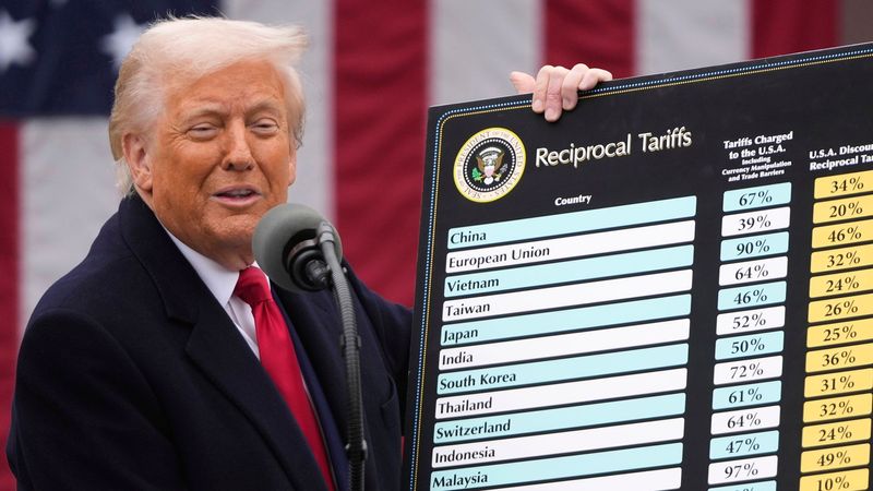 imported-skynews-donald-trump-tariffs_7170229.jpg